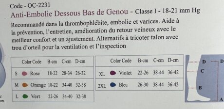 Une grille avec les codes couleurs (S, M, L, XL) des bas anti-embolie sous le genou. Il indique les circonférences du mollet et de la cheville en centimètres pour chaque taille. Le texte comprend des détails sur le produit et des instructions en français, recommandant le produit pour la thrombophlébite, l'embolie et les varices.